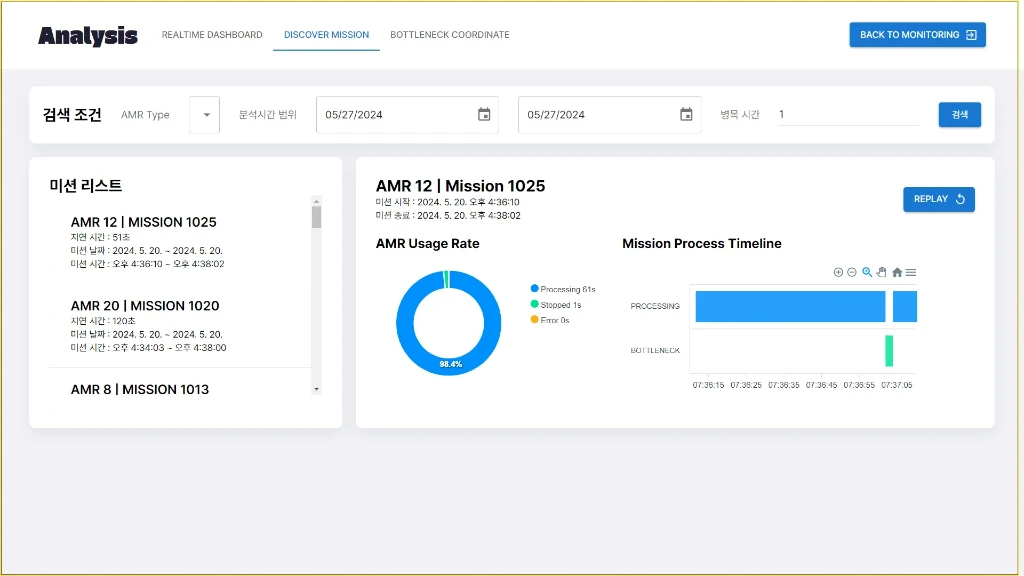 미션 단위 이력 관리 및 조회